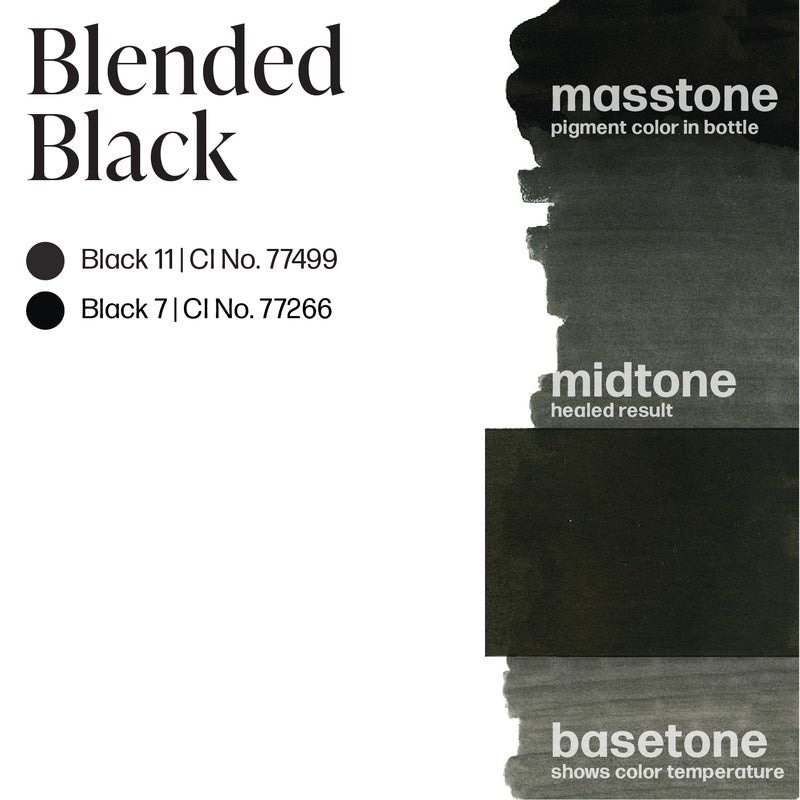 Blended Black