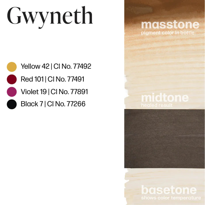 Blondes - Gwyneth