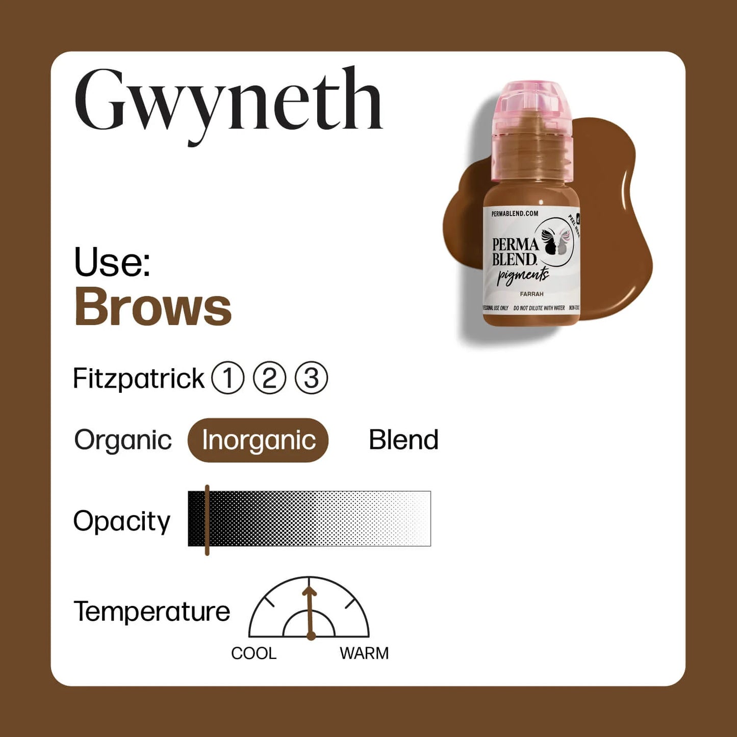 Blondes - Gwyneth