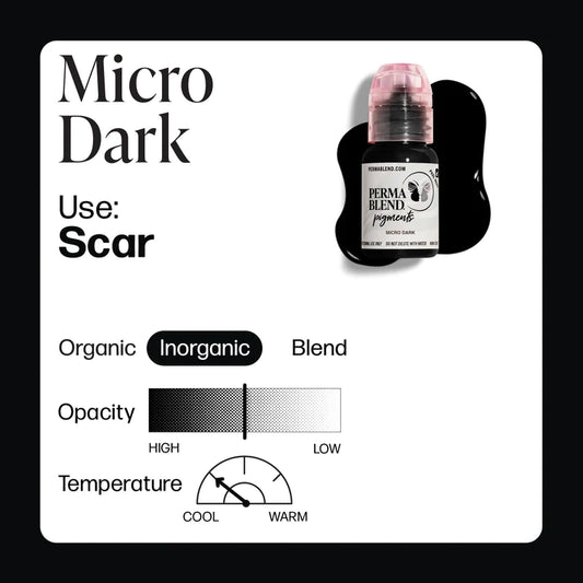 Scalp - Micro Dark