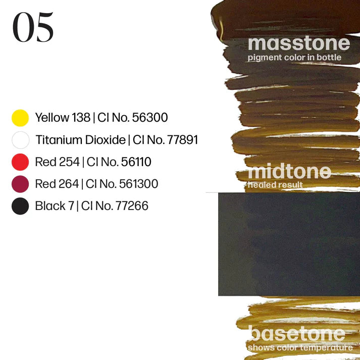 Color Drawdowns Inks Osinkowska Ombre Brows セット – PMU ink