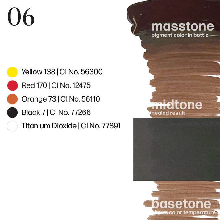 Color Drawdowns Inks Osinkowska Ombre Brows セット – PMU ink