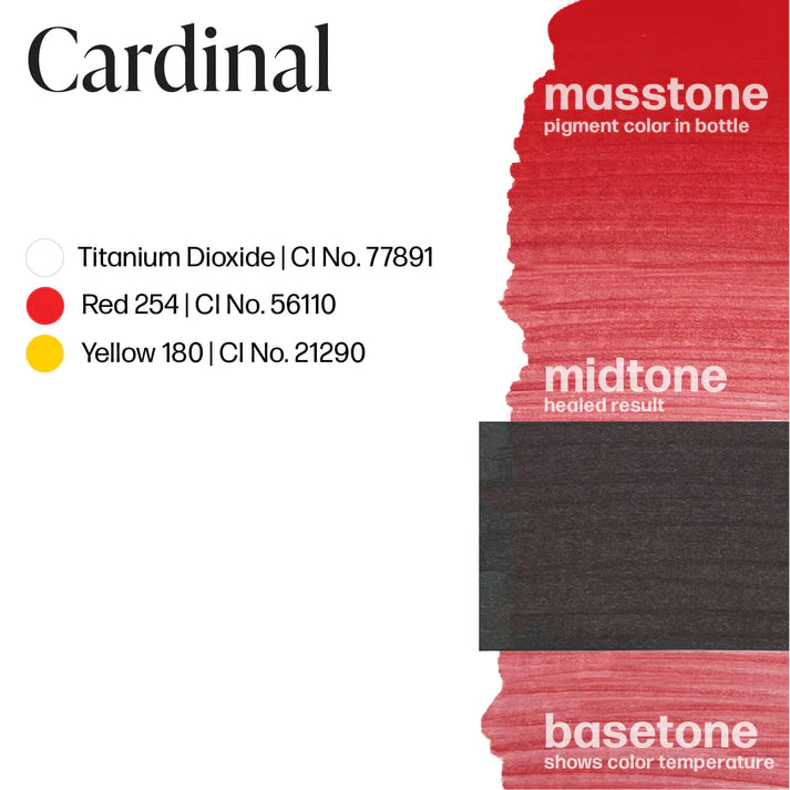 Color Drawdowns Inks LUXE - Cardinal – PMU ink