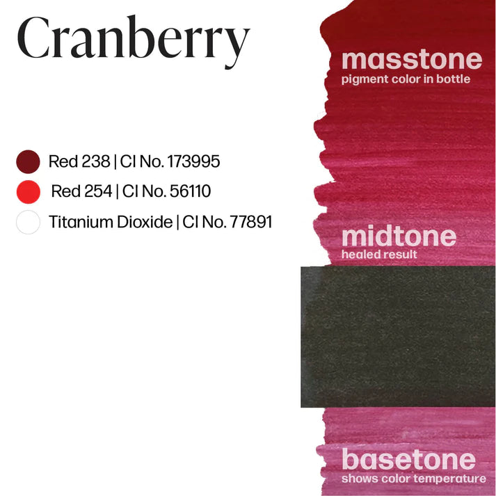 LUXE - Cranberry – PMU ink
