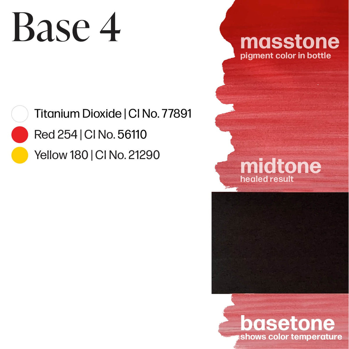 LUXE - Base 4 - Carla Ricciardone Embody