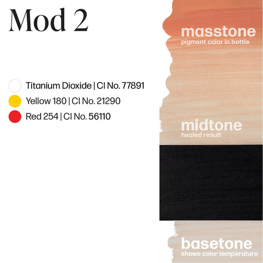 LUXE - Mod 2 - Carla Ricciardone Embody